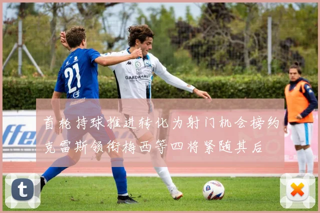 首轮持球推进转化为射门机会榜约克雷斯领衔梅西等四将紧随其后